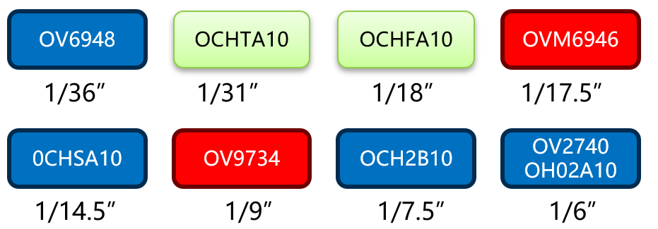 3ab12d0ed7a9bbe1771081ab280f4866