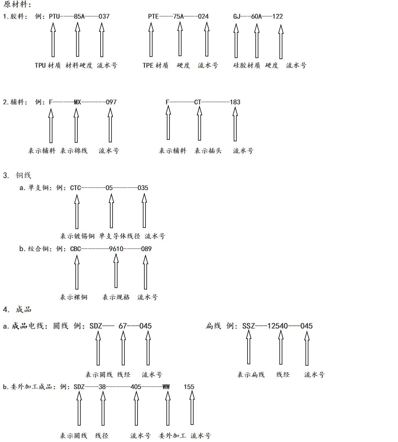 新建 DOC 文档_01 新建 DOC 文档_01
